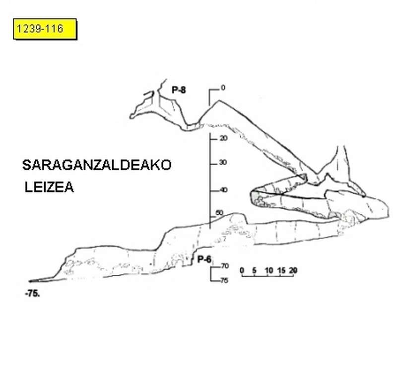 Salida a la sima de Saraganzaldeako